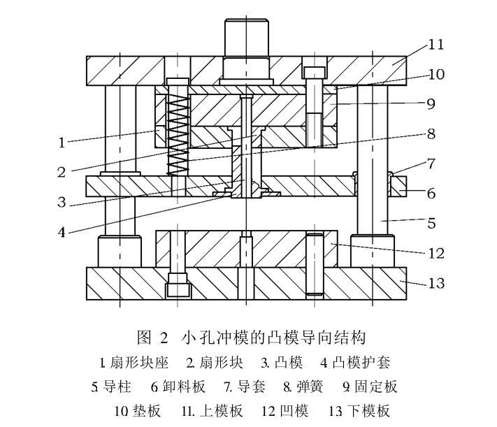 保護(hù)套模具結(jié)構(gòu)圖