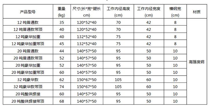 手動壓力機尺寸圖