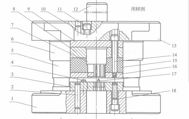 簡單沖壓落料模結(jié)構(gòu)圖