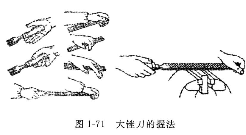 大銼刀的握法