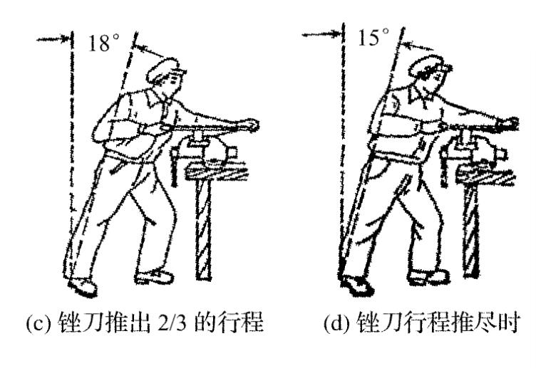 銼刀的使用姿勢