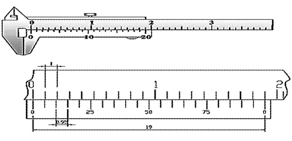 20分度游標(biāo)卡尺度數(shù)原理