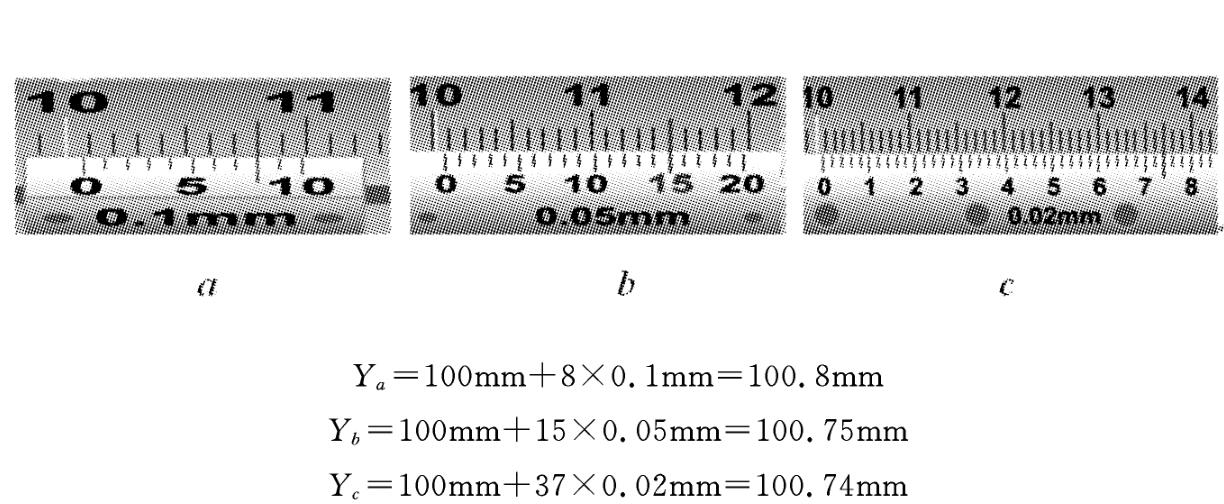 三種游標(biāo)卡尺測量的結(jié)果