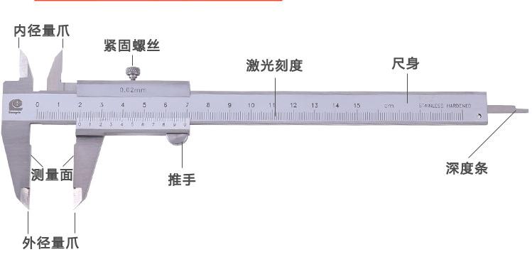 游標(biāo)卡尺